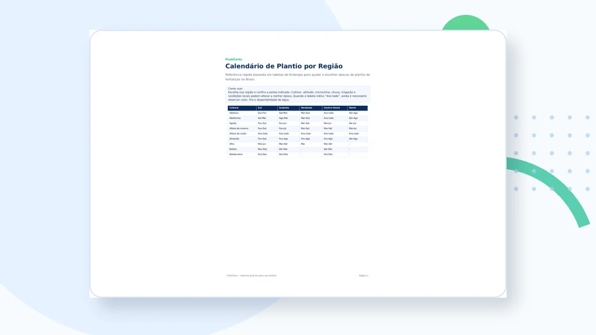 Calendário de plantio por região em PDF